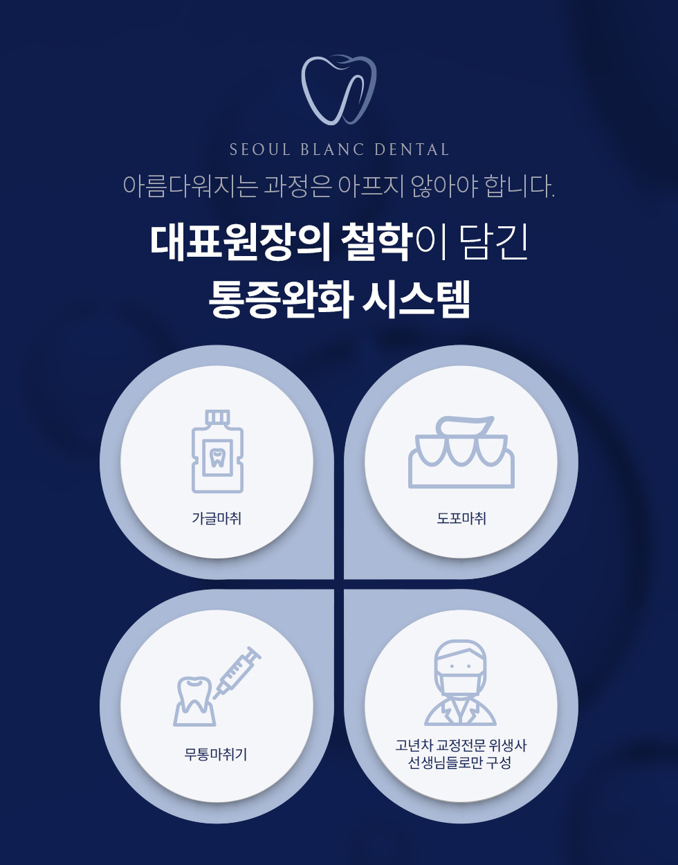 임플란트는 좋은 대체치아지만 가장 좋은 치아는 자연치아입니다.